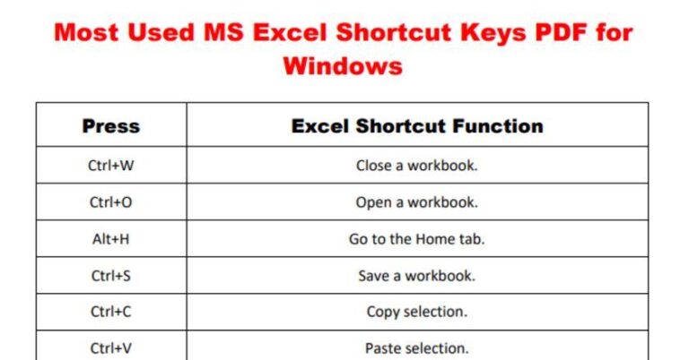 pdf-ms-excel-shortcut-keys-pdf-2023-mypdf