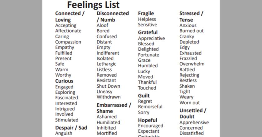 lists of emotions pdf