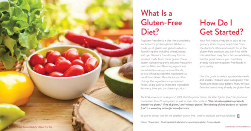 List Of Gluten Free Foods Pdf 